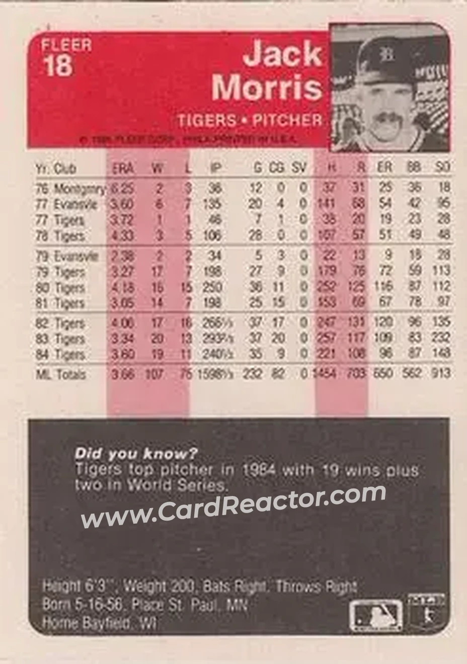 1985 Fleer #18 - Jack Morris - Detroit Tigers - Back 1985 Fleer #18 - Jack Morris - Detroit Tigers - Back