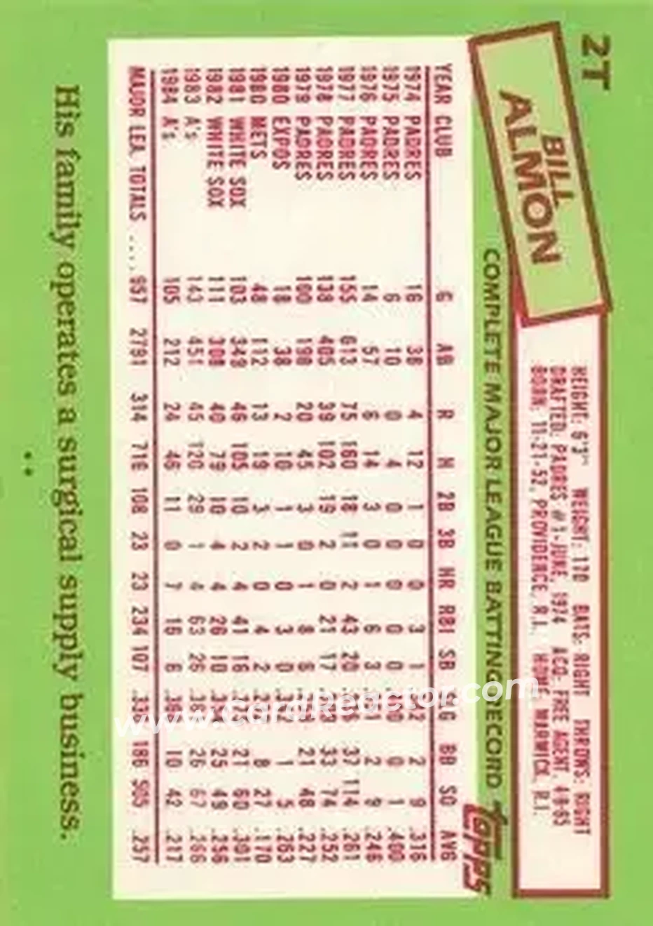 1985 Topps Traded #2T - Bill Almon - Pittsburgh Pirates - Back