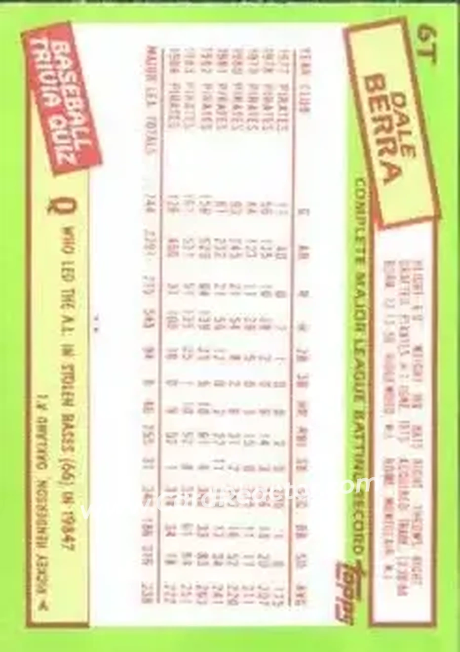 1985 Topps Traded #6T - Dale Berra - New York Yankees - Back