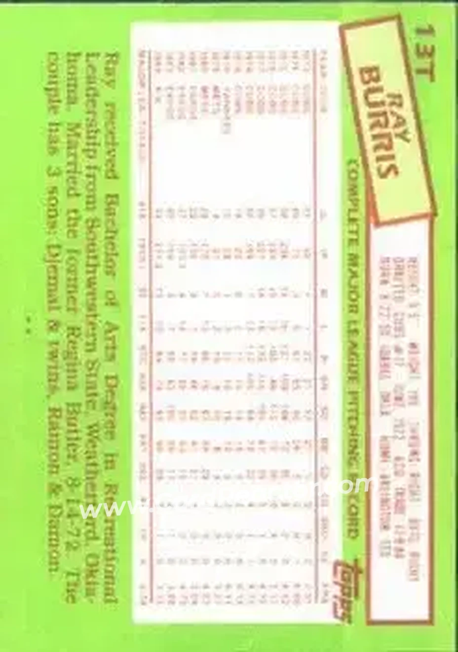 1985 Topps Traded #13T - Ray Burris - Milwaukee Brewers - Back