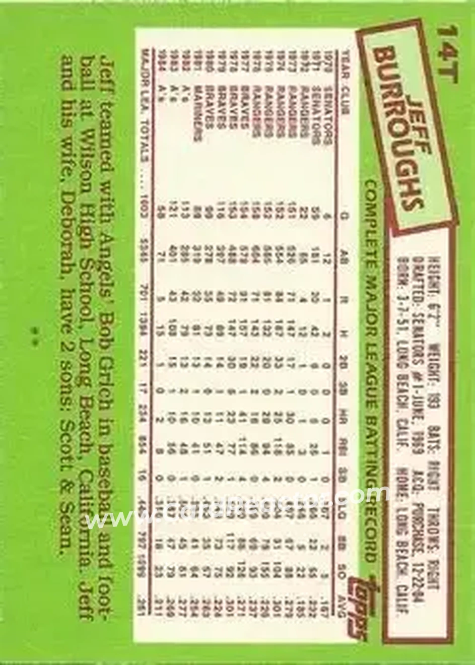 1985 Topps Traded #14T - Jeff Burroughs - Toronto Blue Jays - Back