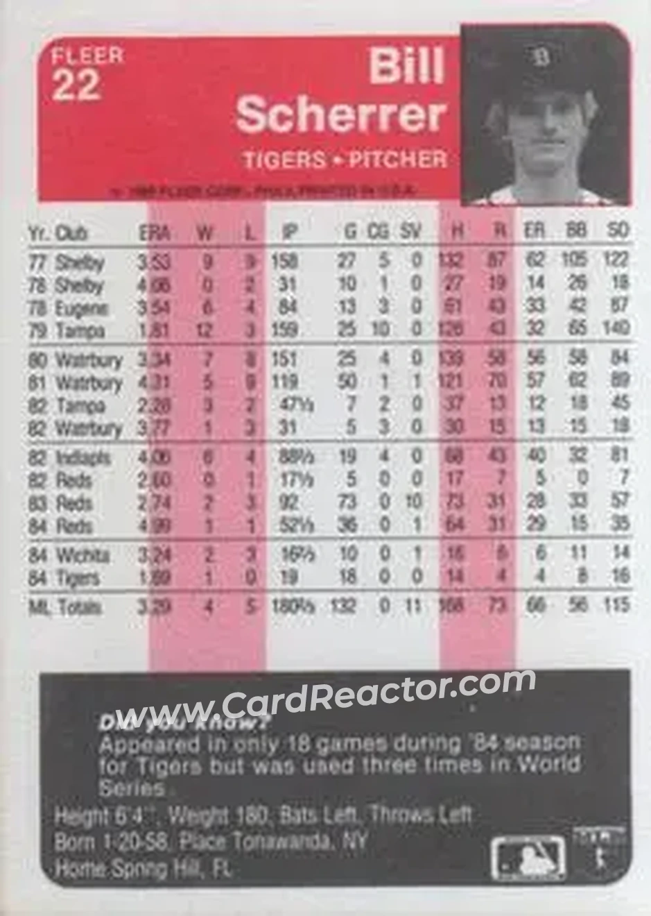 1985 Fleer #22 - Bill Scherrer - Detroit Tigers - Back