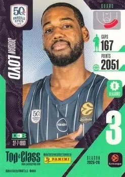 Back of Jordan Loyd