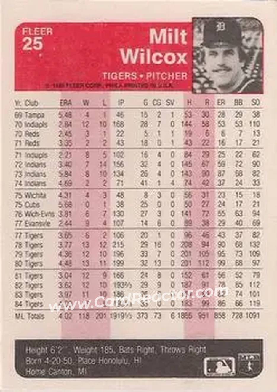 1985 Fleer #25 - Milt Wilcox - Detroit Tigers - Back