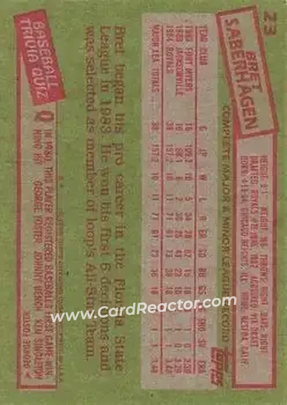 1985 Topps #23 - Bret Saberhagen - Kansas City Royals - Back