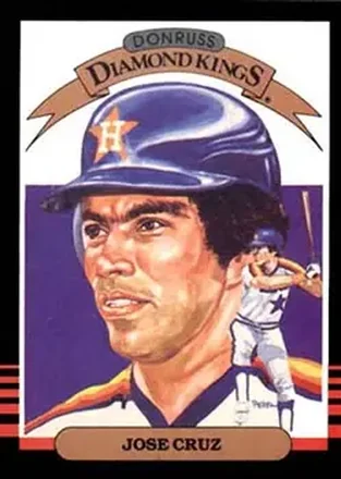 1985 Donruss #20 - Jose Cruz - Houston Astros
