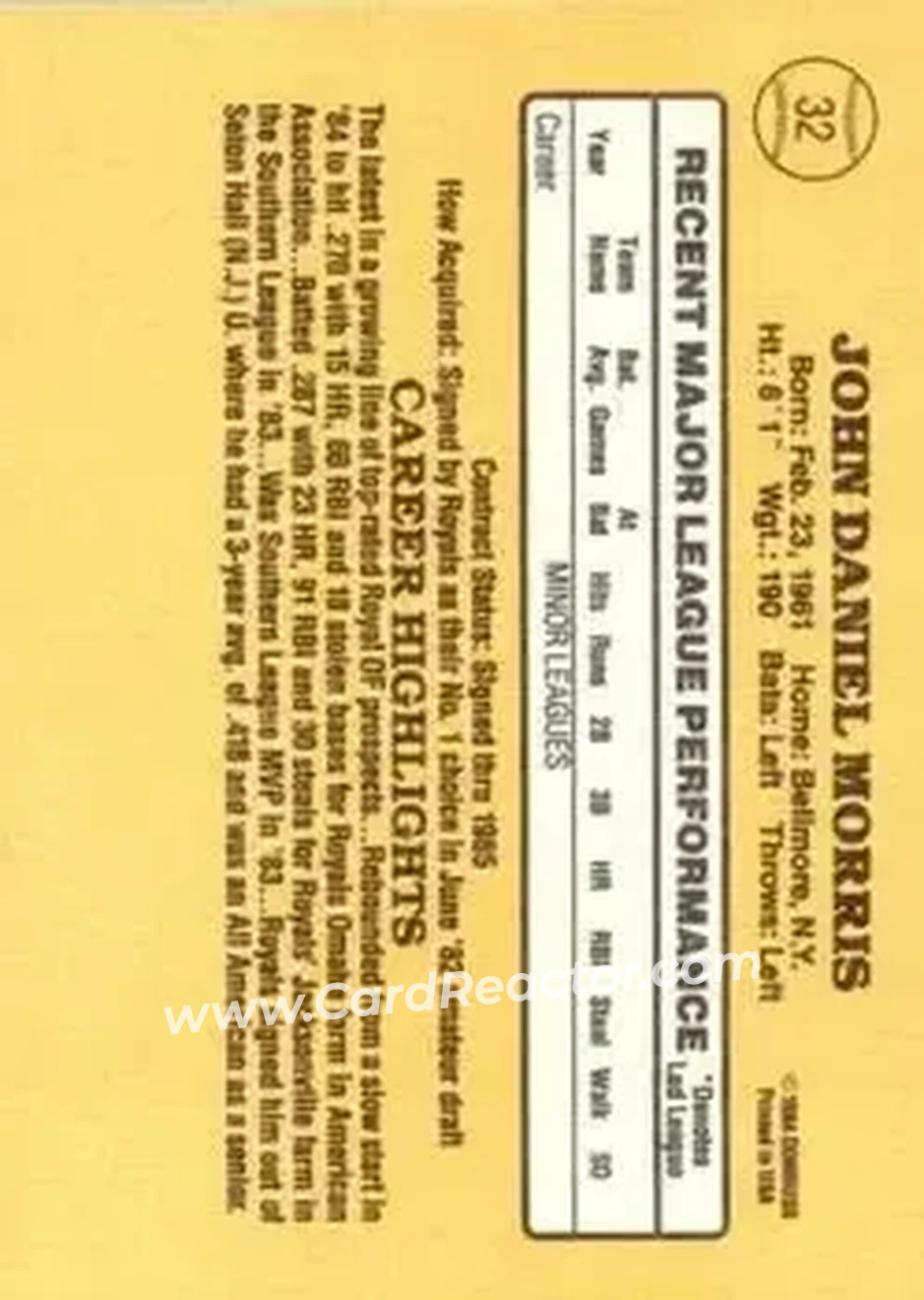1985 Donruss #32 - John Morris - Kansas City Royals - Back