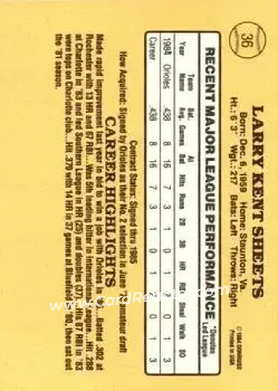 1985 Donruss #36 - Larry Sheets - Baltimore Orioles - Back
