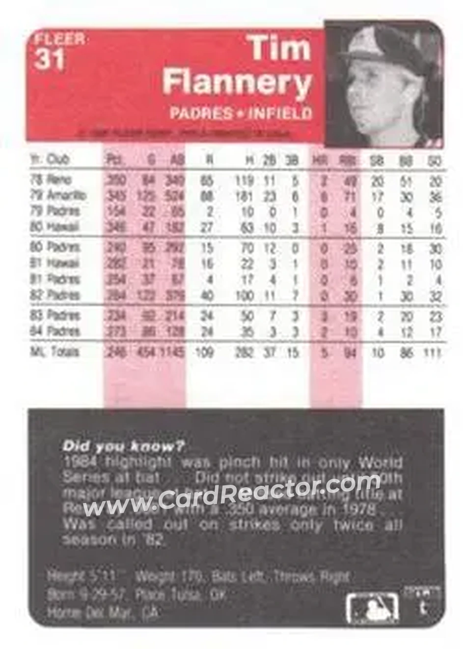 1985 Fleer #31 - Tim Flannery - San Diego Padres - Back