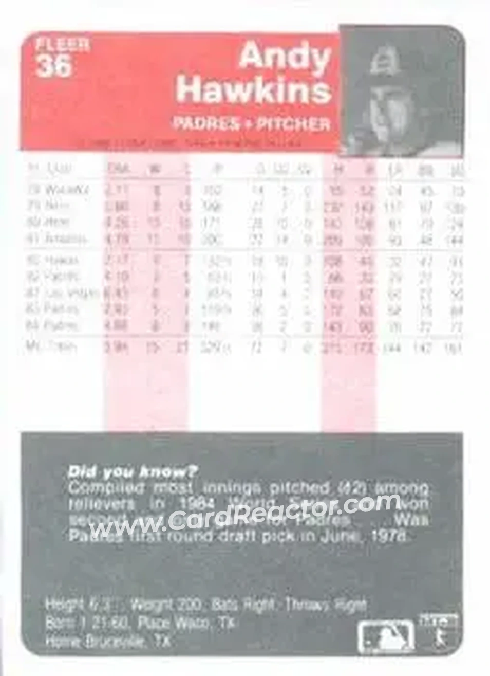 1985 Fleer #36 - Andy Hawkins - San Diego Padres - Back