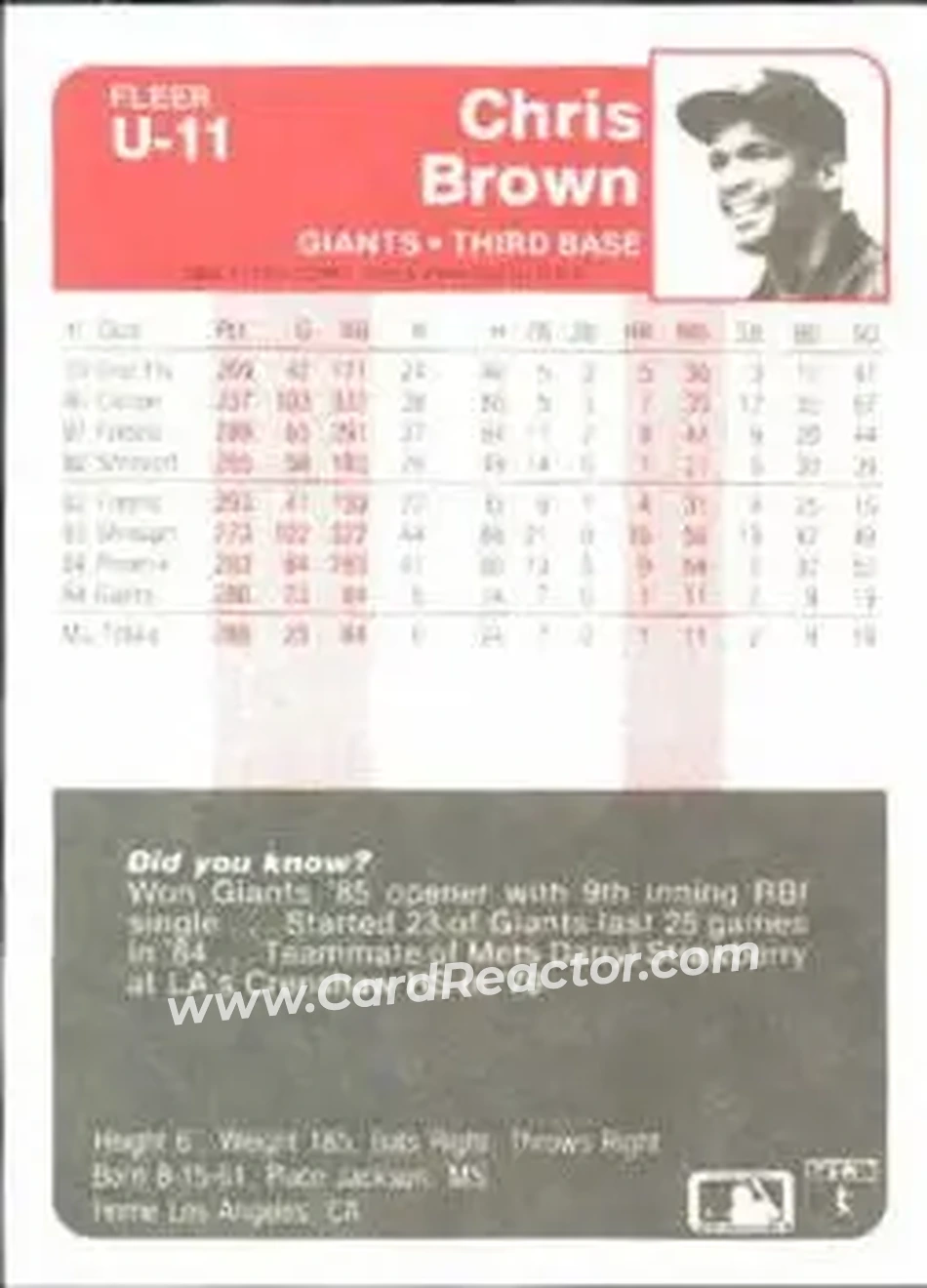 1985 Fleer Update #U-11 - Chris Brown - San Francisco Giants - Back