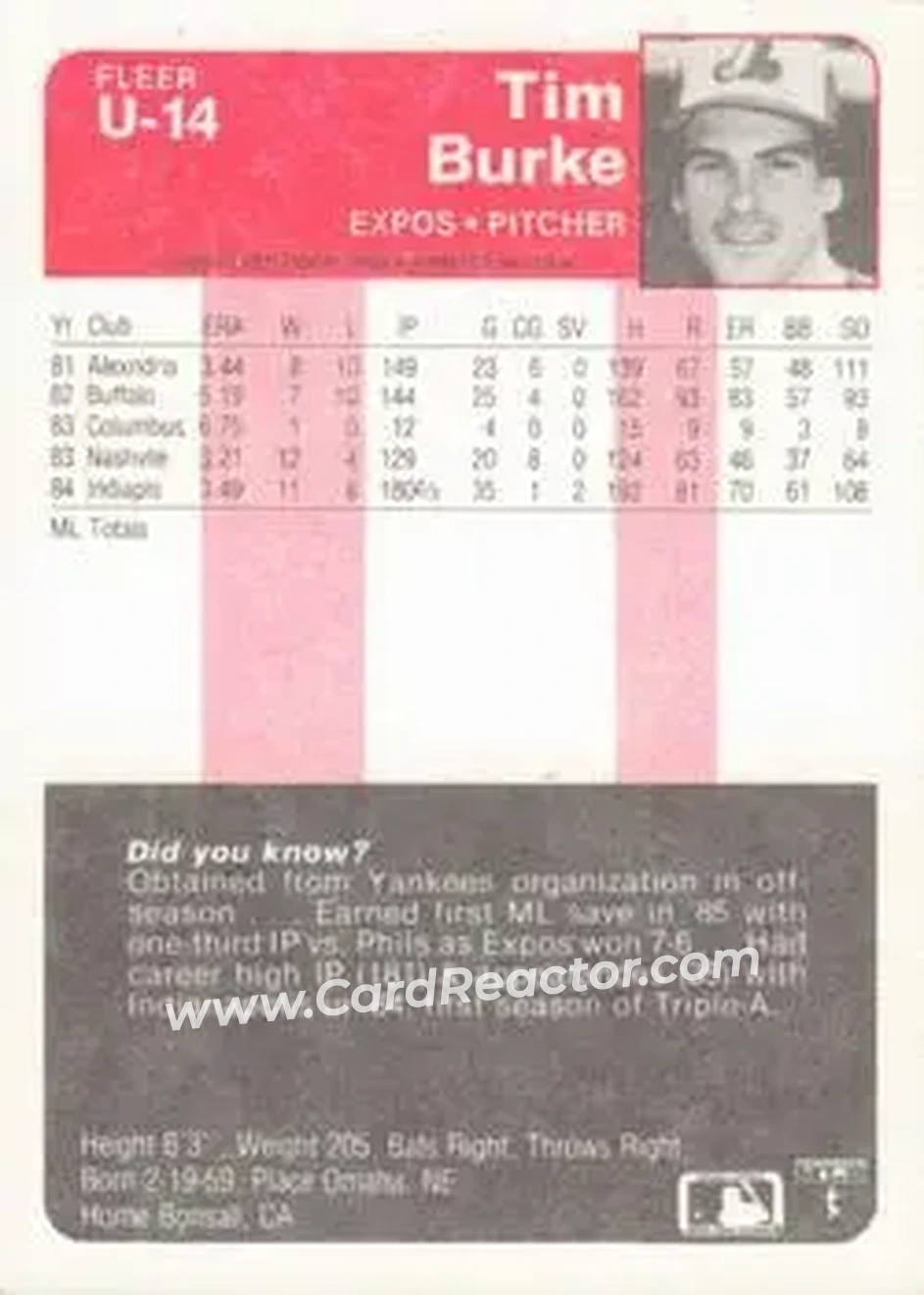 1985 Fleer Update #U-14 - Tim Burke - Montreal Expos - Back