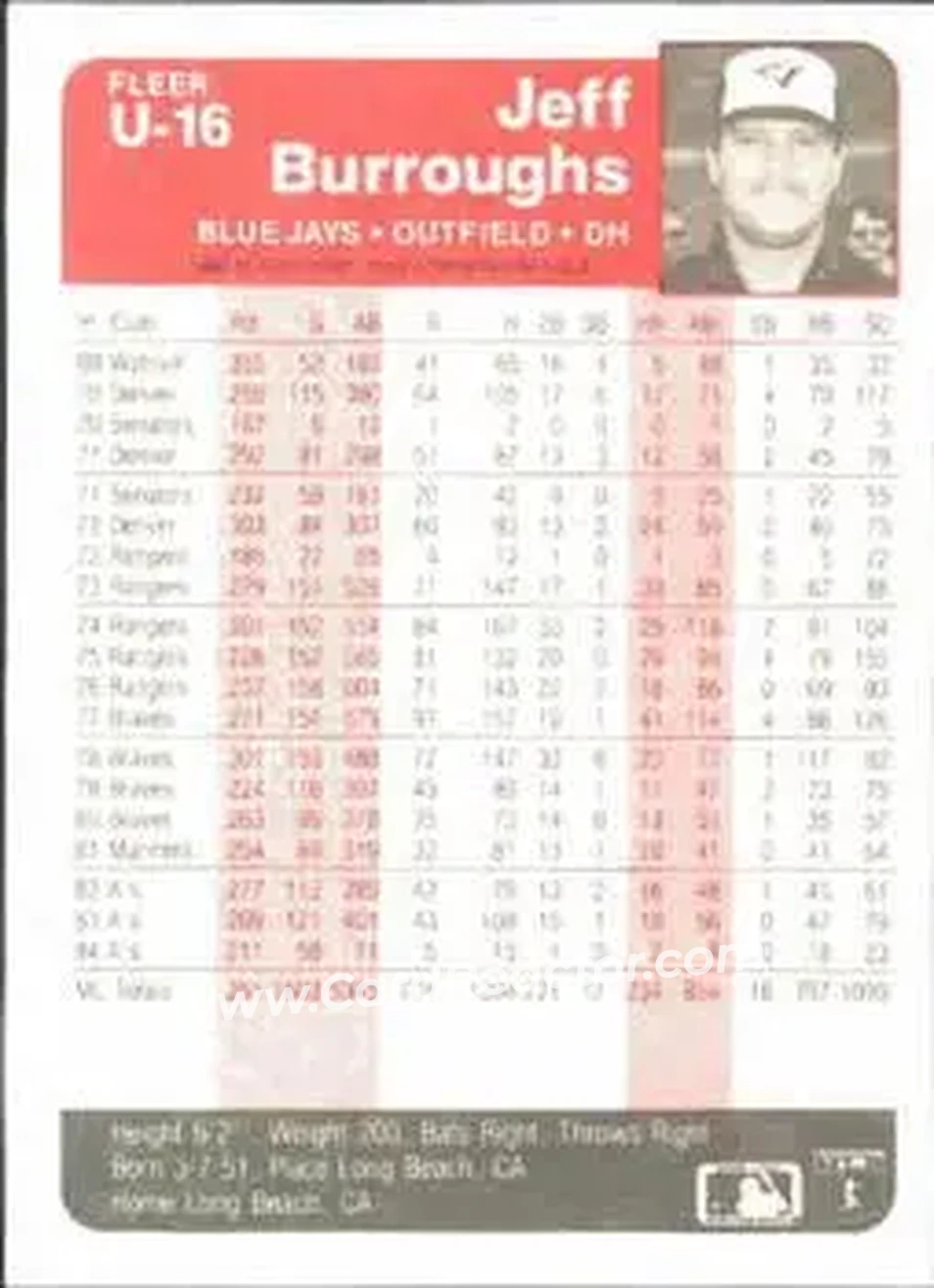 1985 Fleer Update #U-16 - Jeff Burroughs - Toronto Blue Jays - Back