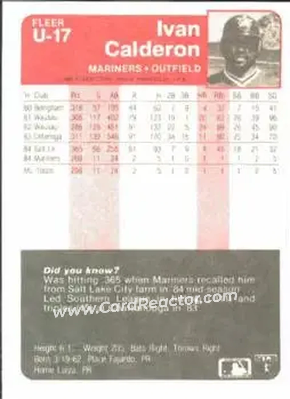 1985 Fleer Update #U-17 - Ivan Calderon - Seattle Mariners - Back