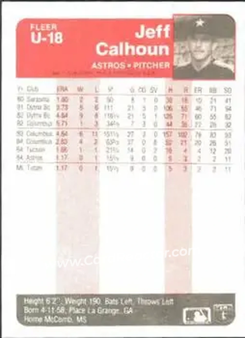1985 Fleer Update #U-18 - Jeff Calhoun - Houston Astros - Back