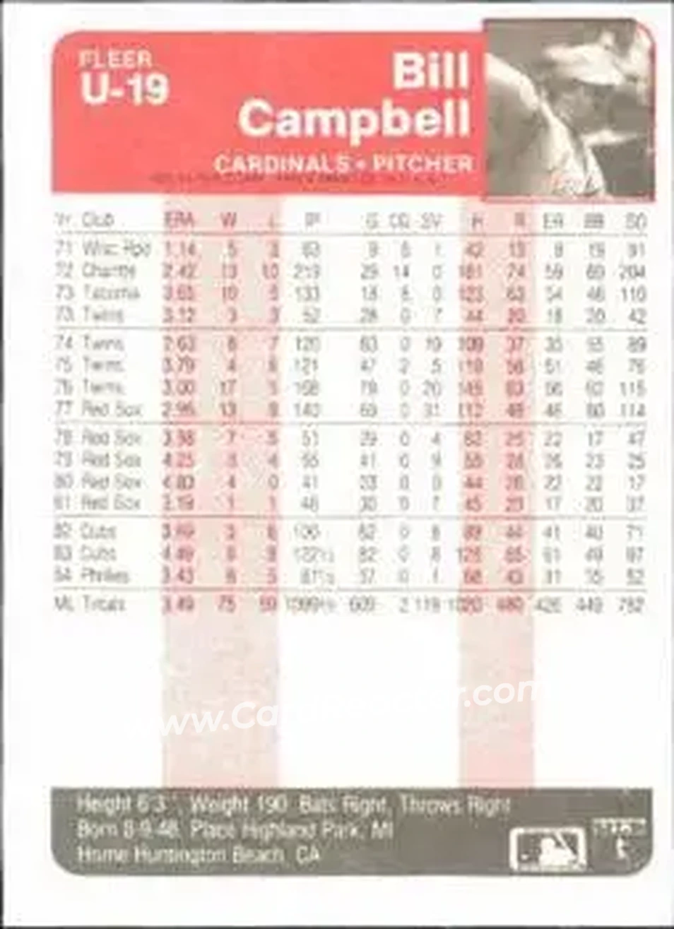 1985 Fleer Update #U-19 - Bill Campbell - St. Louis Cardinals - Back 1985 Fleer Update #U-19 - Bill Campbell - St. Louis Cardinals - Back