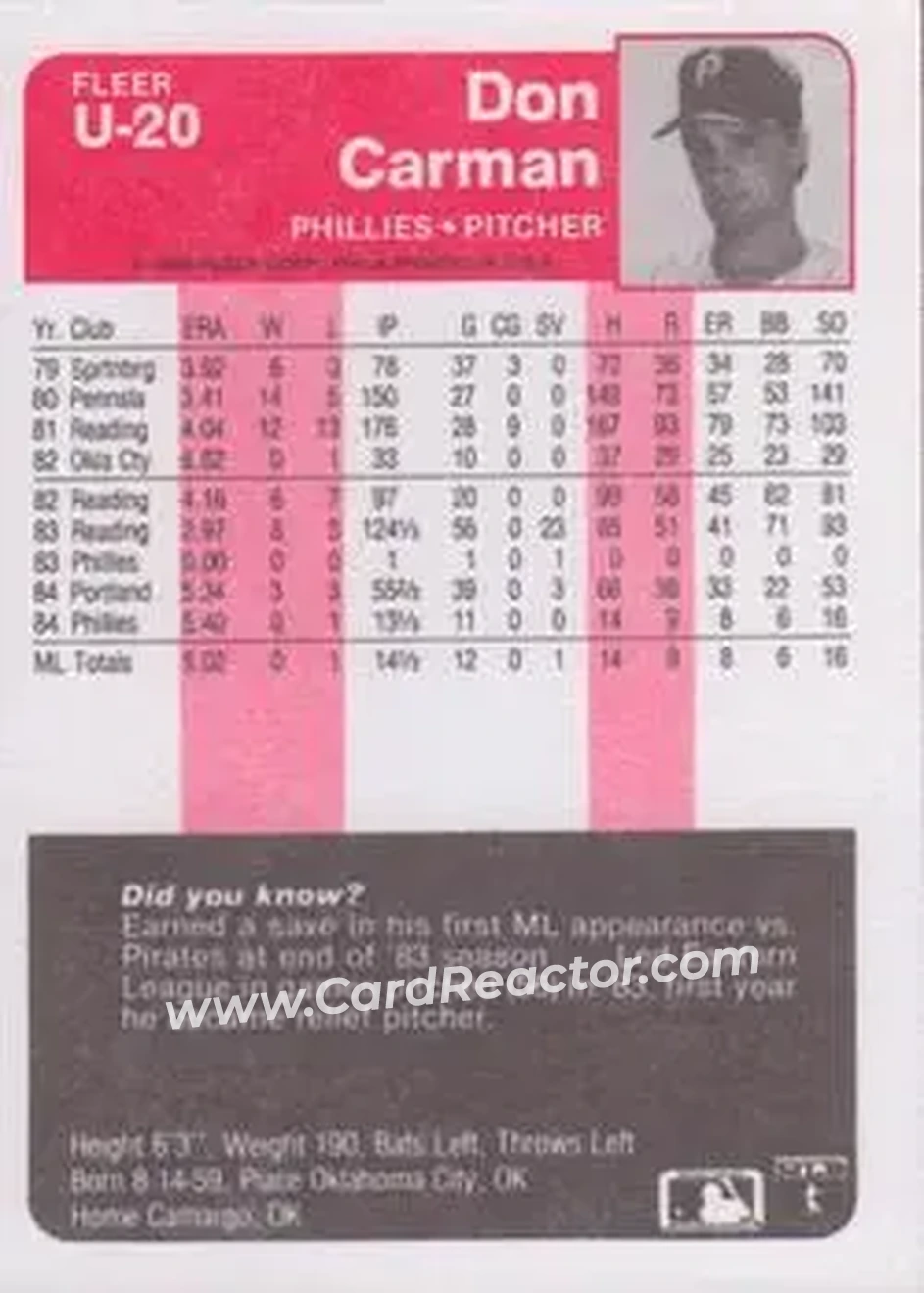 1985 Fleer Update #U-20 - Don Carman - Philadelphia Phillies - Back