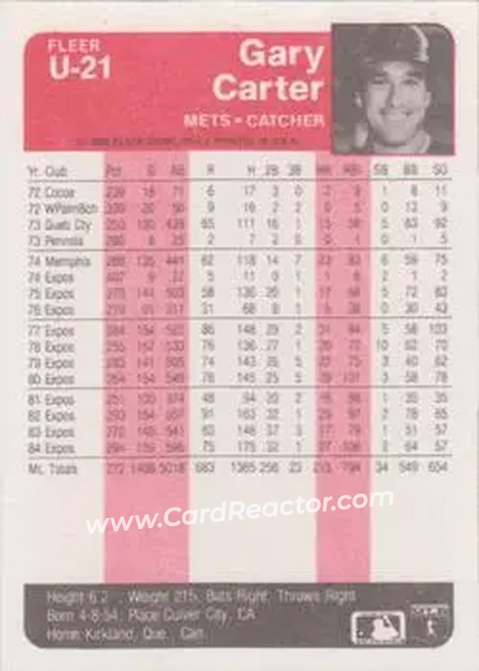 1985 Fleer Update #U-21 - Gary Carter - New York Mets - Back
