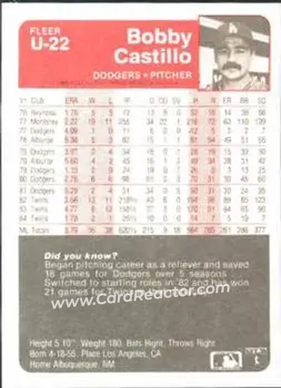 1985 Fleer Update #U-22 - Bobby Castillo - Los Angeles Dodgers - Back