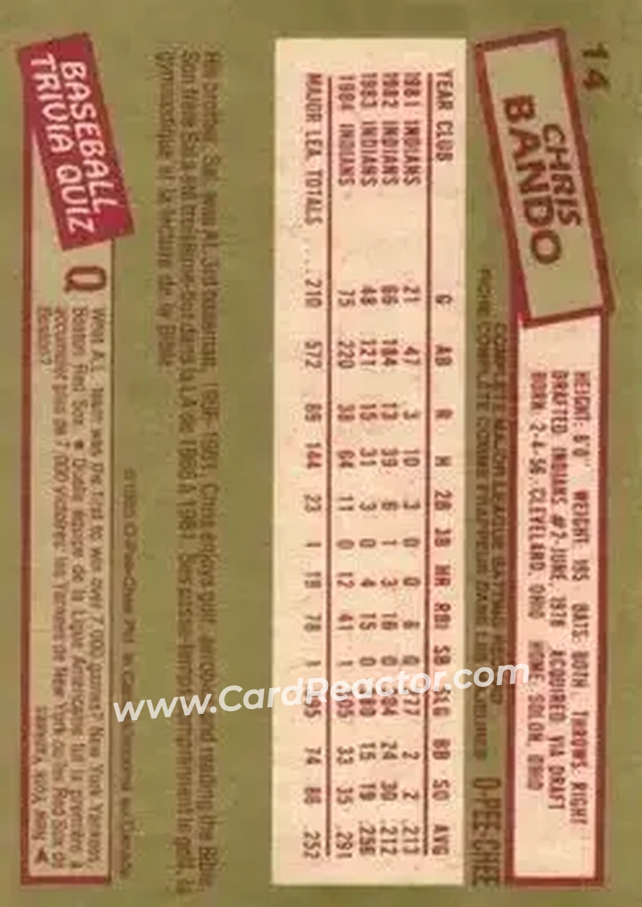 1985 O-Pee-Chee #14 - Chris Bando - Cleveland Indians - Back