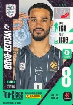Back of Nick Weiler-Babb