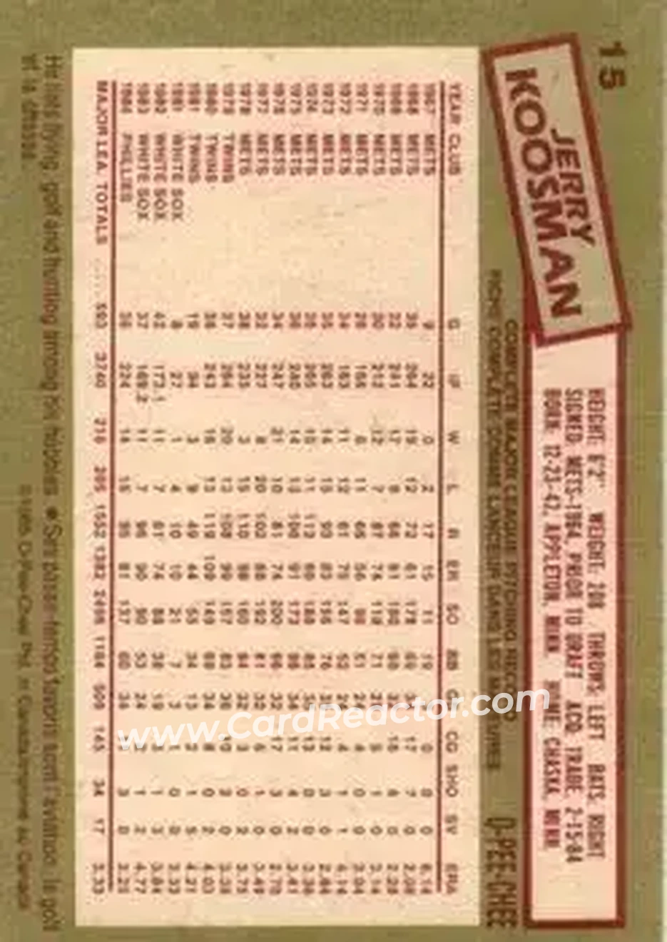 1985 O-Pee-Chee #15 - Jerry Koosman - Philadelphia Phillies - Back