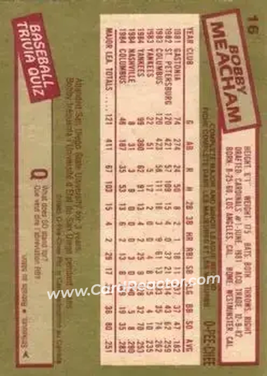 1985 O-Pee-Chee #16 - Bobby Meacham - New York Yankees - Back