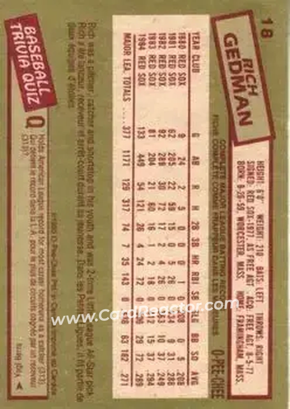 1985 O-Pee-Chee #18 - Rich Gedman - Boston Red Sox - Back