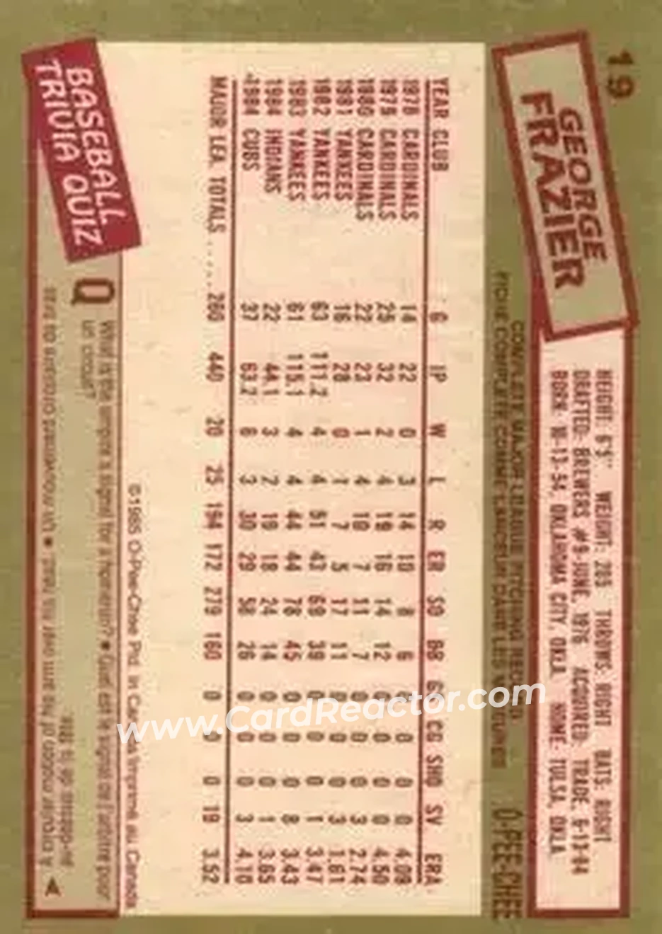 1985 O-Pee-Chee #19 - George Frazier - Chicago Cubs - Back