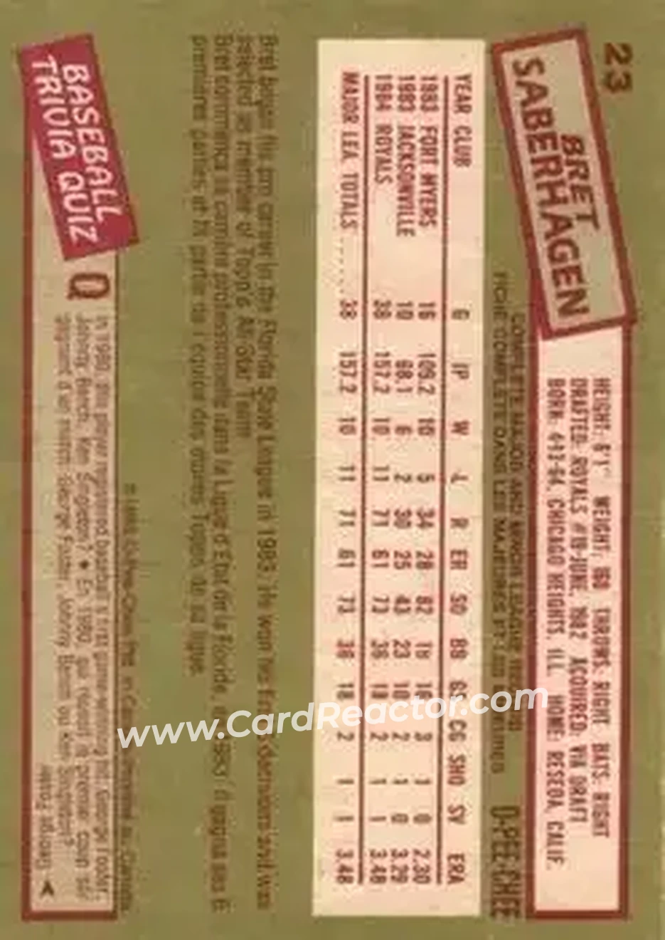 1985 O-Pee-Chee #23 - Bret Saberhagen - Kansas City Royals - Back