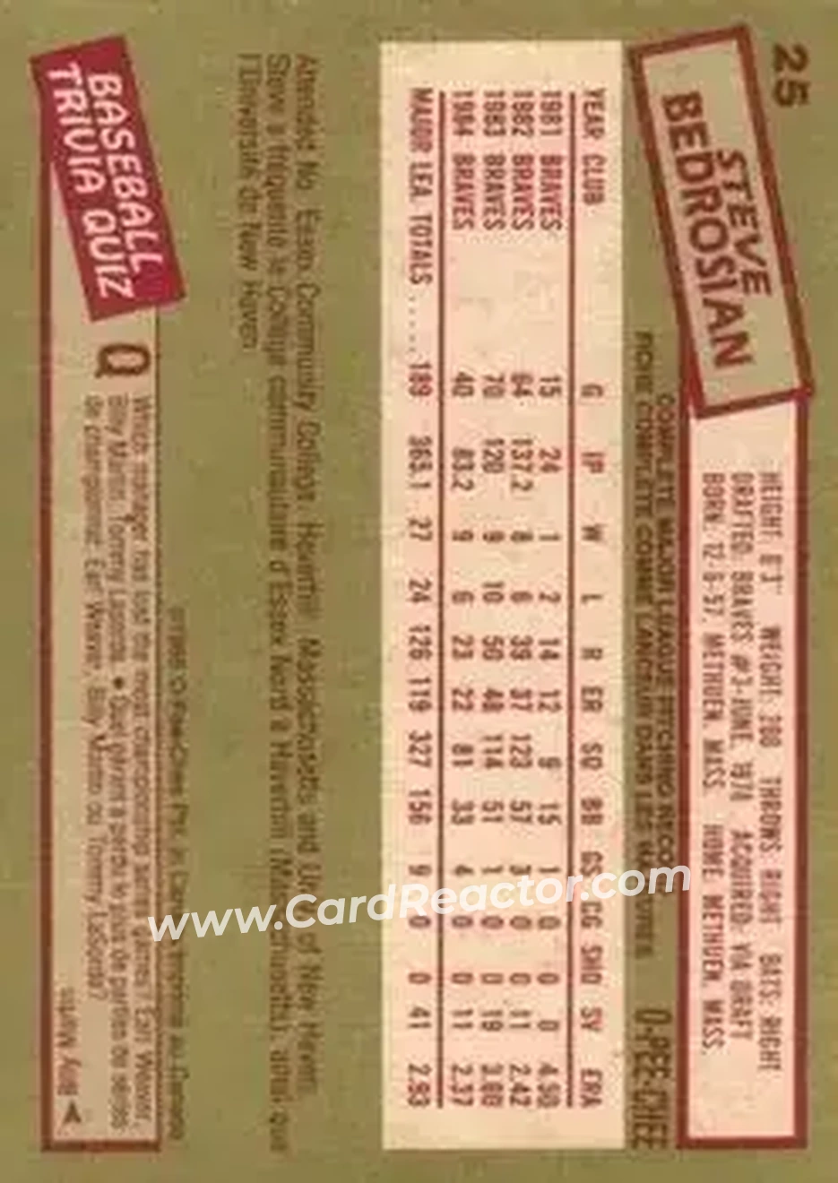 1985 O-Pee-Chee #25 - Steve Bedrosian - Atlanta Braves - Back