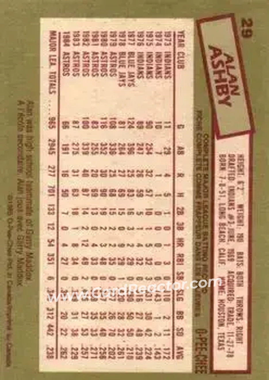 1985 O-Pee-Chee #29 - Alan Ashby - Houston Astros - Back