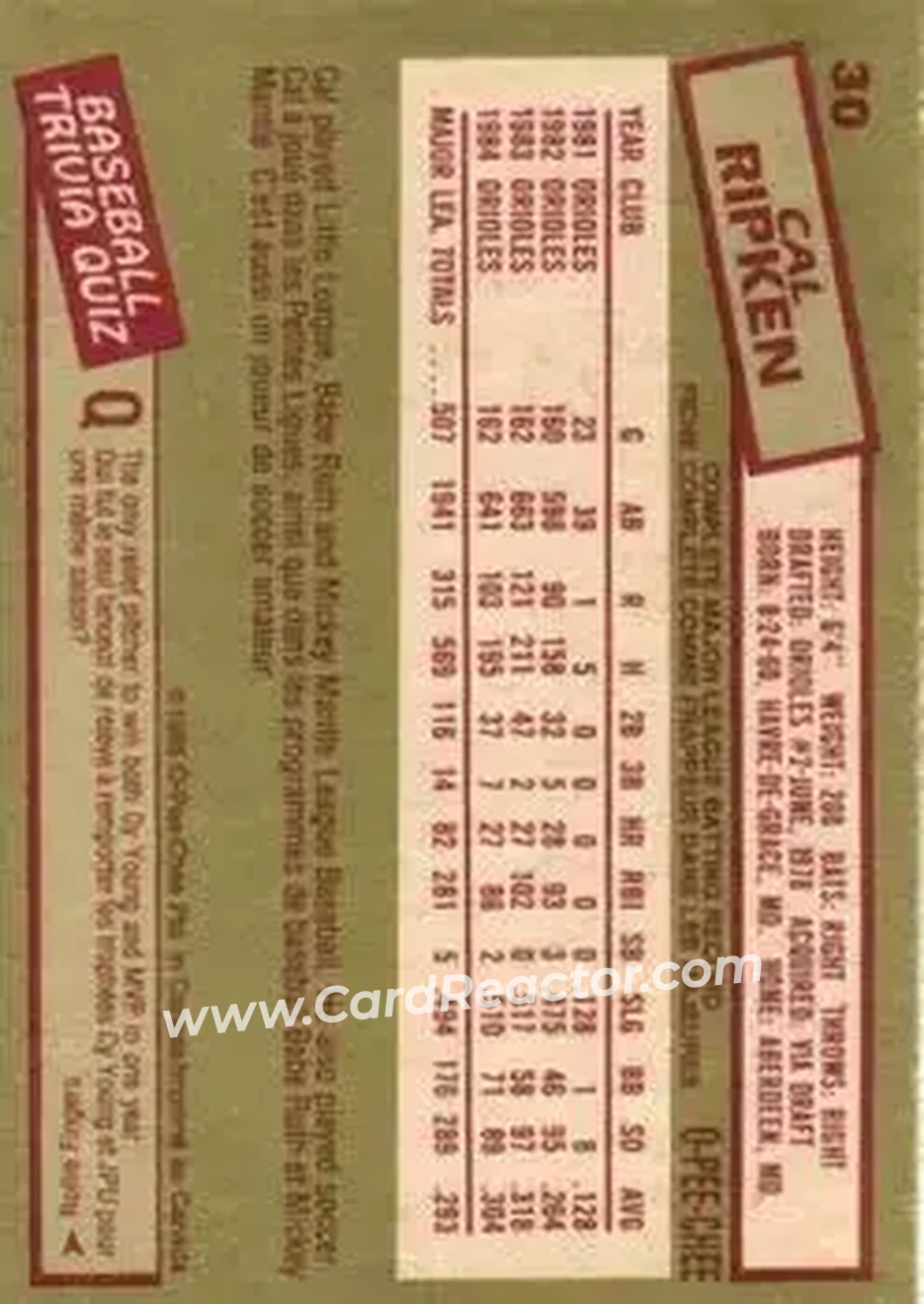 1985 O-Pee-Chee #30 - Cal Ripken - Baltimore Orioles - Back