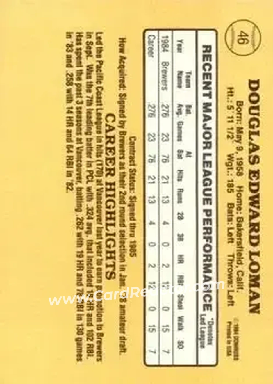 1985 Donruss #46 - Doug Loman - Milwaukee Brewers - Back 1985 Donruss #46 - Doug Loman - Milwaukee Brewers - Back