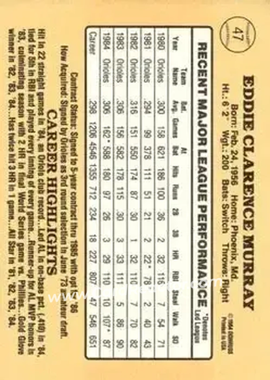 1985 Donruss #47 - Eddie Murray - Baltimore Orioles - Back