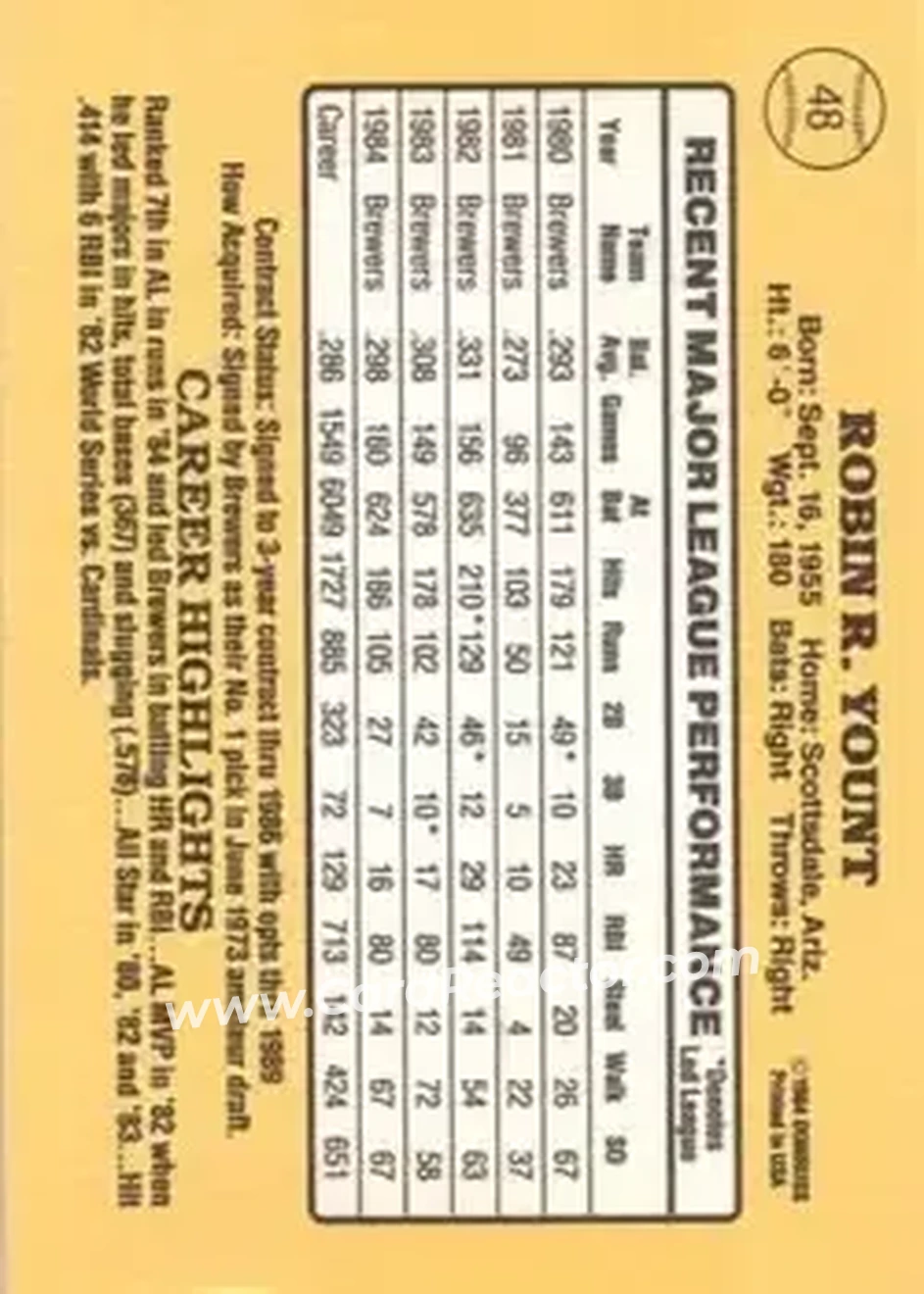 1985 Donruss #48 - Robin Yount - Milwaukee Brewers - Back 1985 Donruss #48 - Robin Yount - Milwaukee Brewers - Back