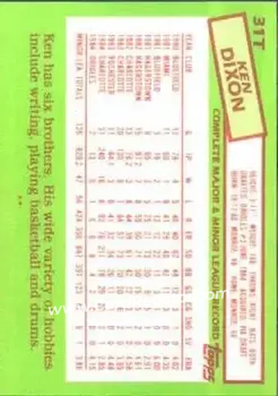 1985 Topps Traded #31T - Ken Dixon - Baltimore Orioles - Back