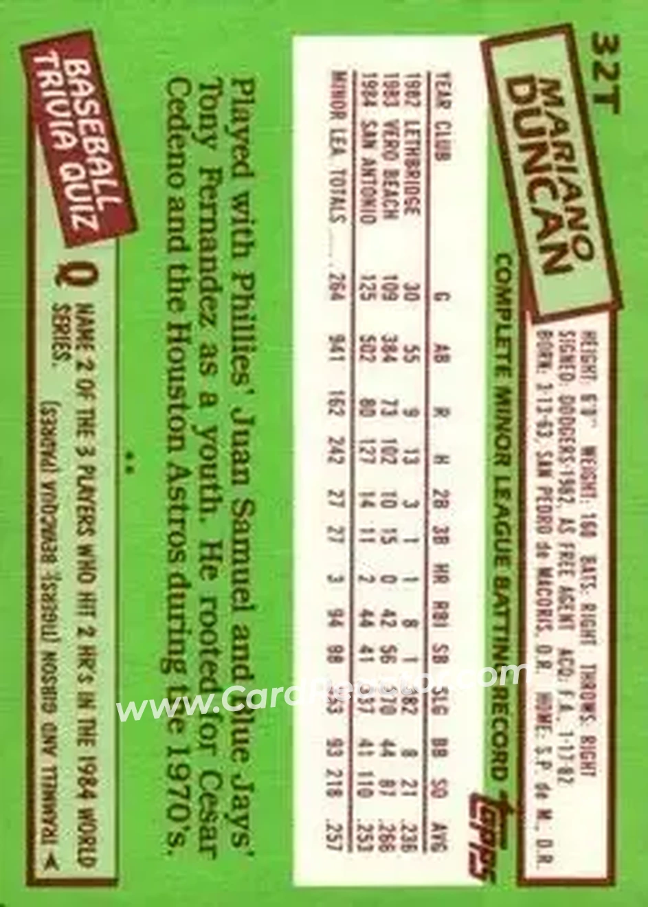 1985 Topps Traded #32T - Mariano Duncan - Los Angeles Dodgers - Back