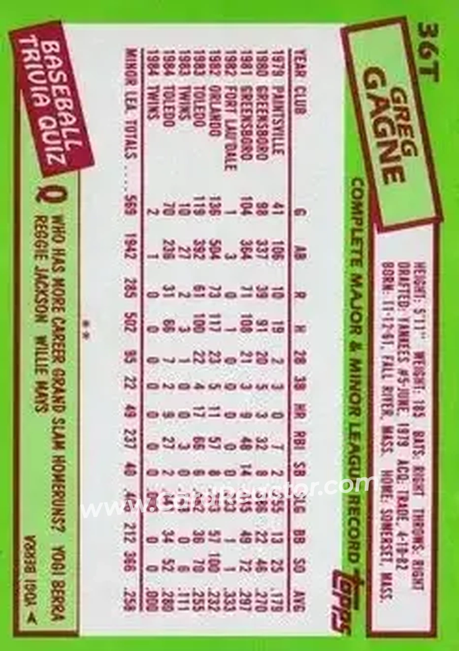 1985 Topps Traded #36T - Greg Gagne - Minnesota Twins - Back