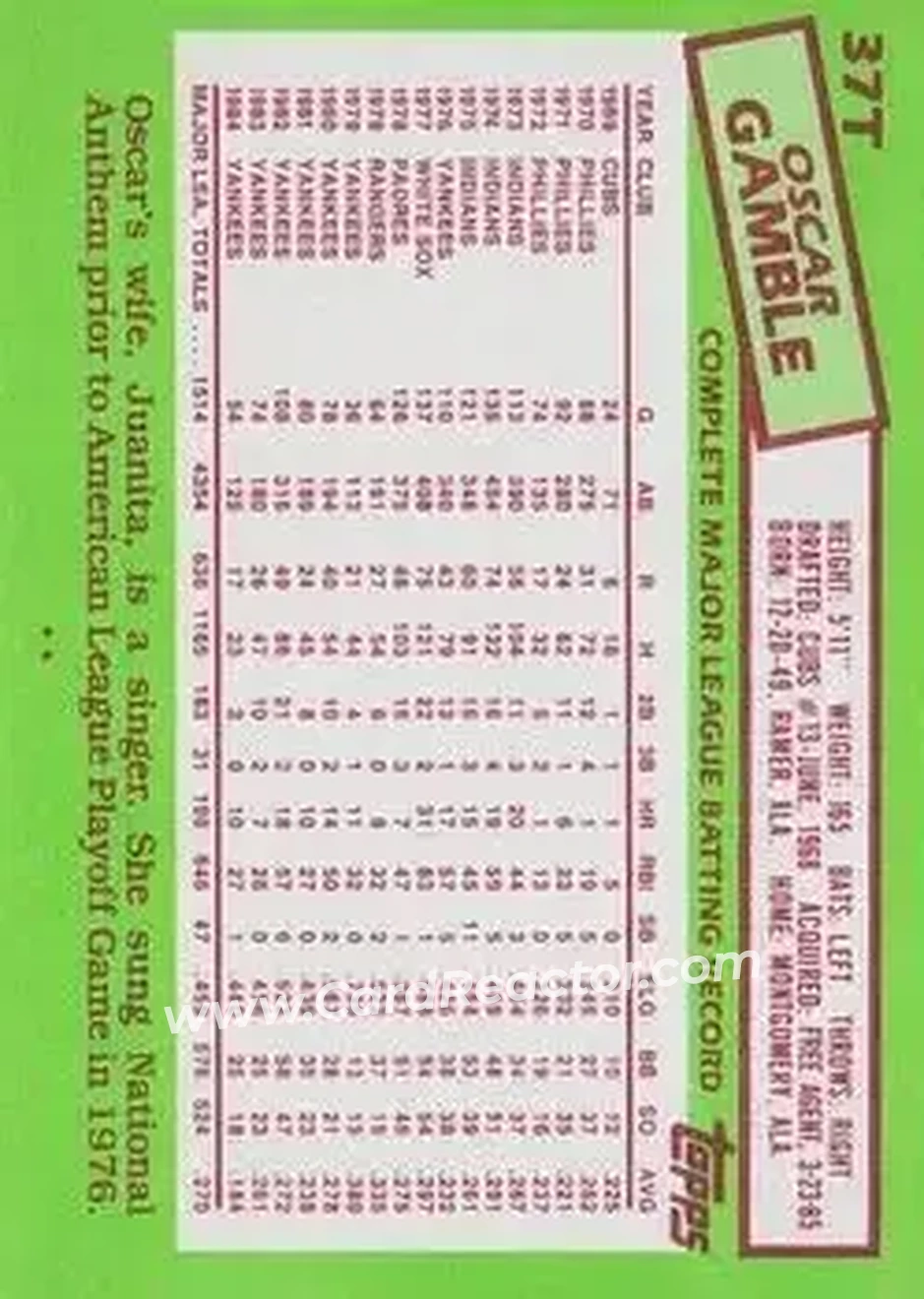 1985 Topps Traded #37T - Oscar Gamble - Chicago White Sox - Back