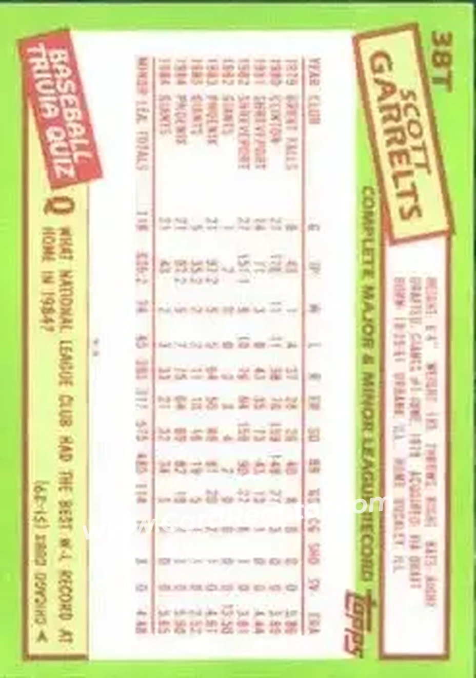 1985 Topps Traded #38T - Scott Garrelts - San Francisco Giants - Back