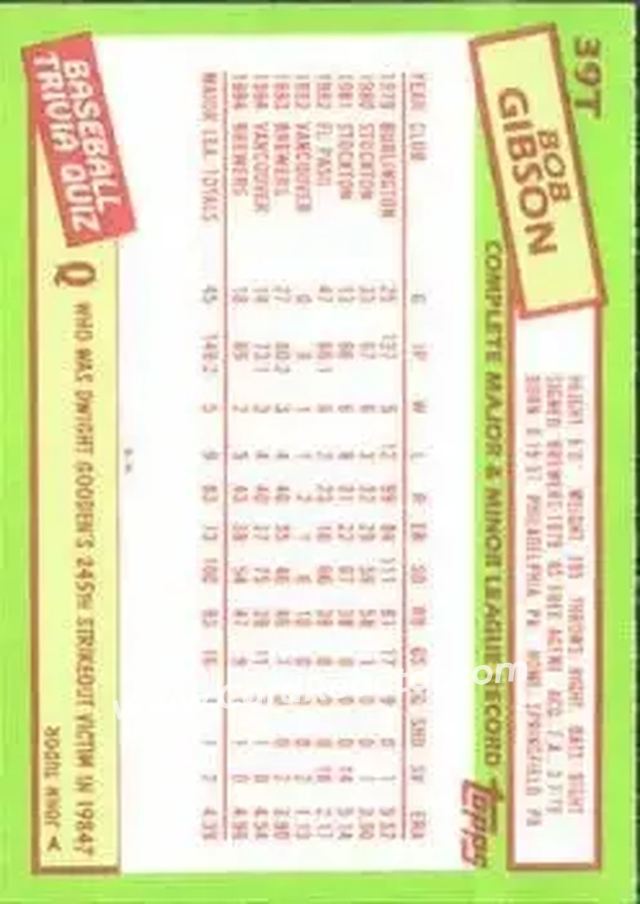 1985 Topps Traded #39T - Bob Gibson - Milwaukee Brewers - Back