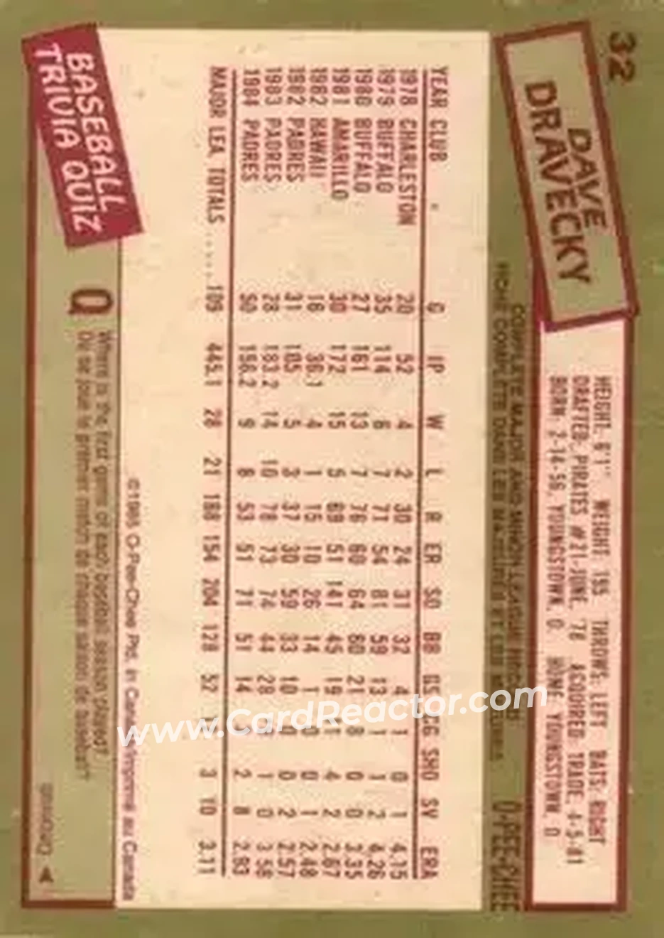 1985 O-Pee-Chee #32 - Dave Dravecky - San Diego Padres - Back 1985 O-Pee-Chee #32 - Dave Dravecky - San Diego Padres - Back