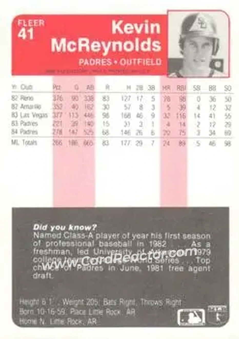 1985 Fleer #41 - Kevin McReynolds - San Diego Padres - Back