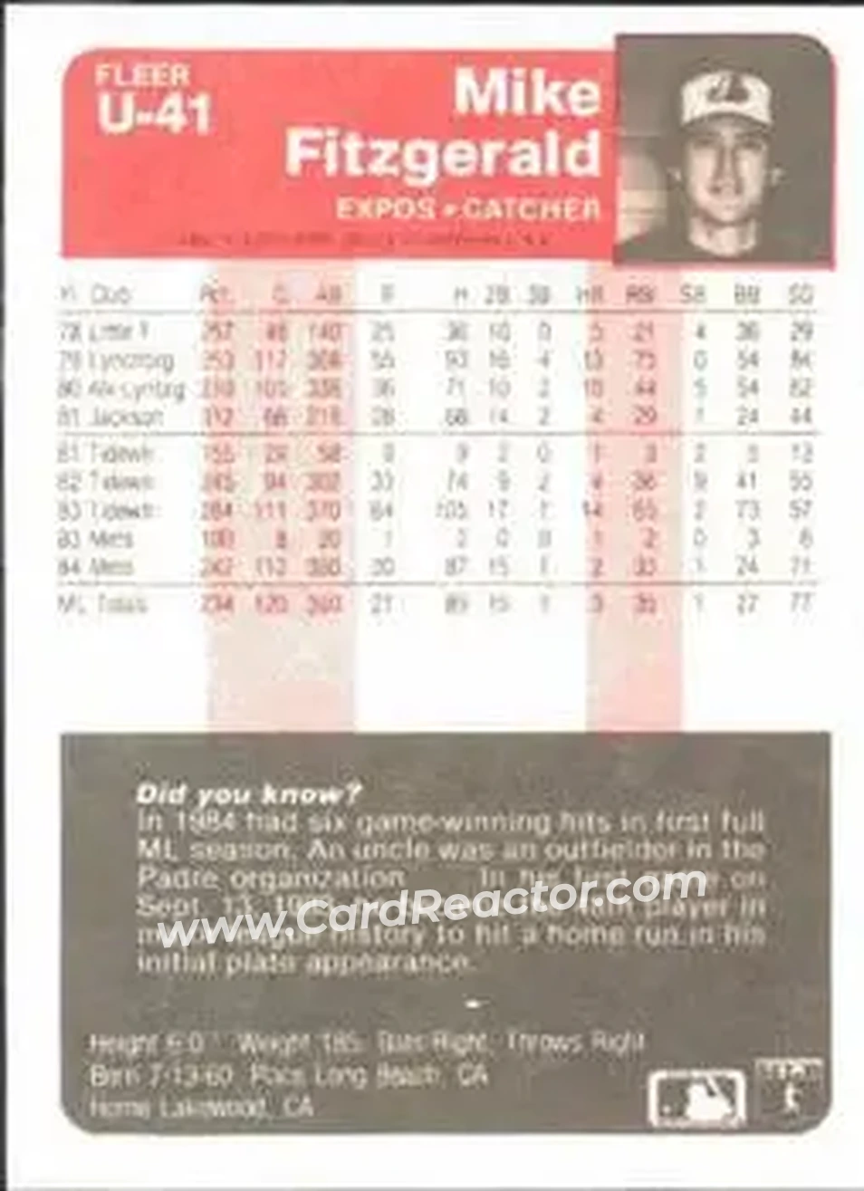 1985 Fleer Update #U-41 - Mike Fitzgerald - Montreal Expos - Back