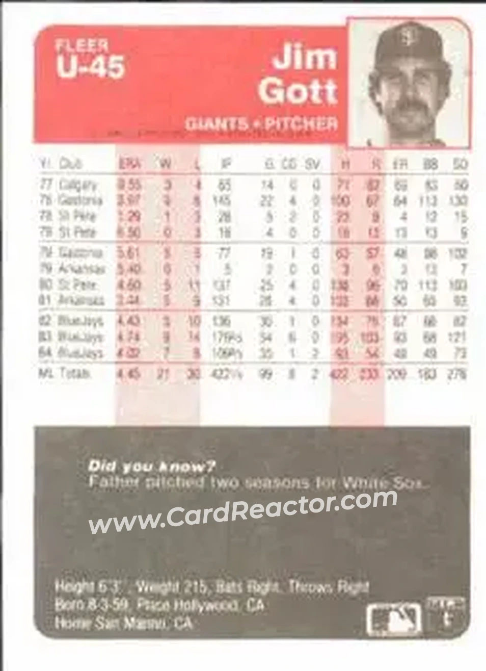1985 Fleer Update #U-45 - Jim Gott - San Francisco Giants - Back