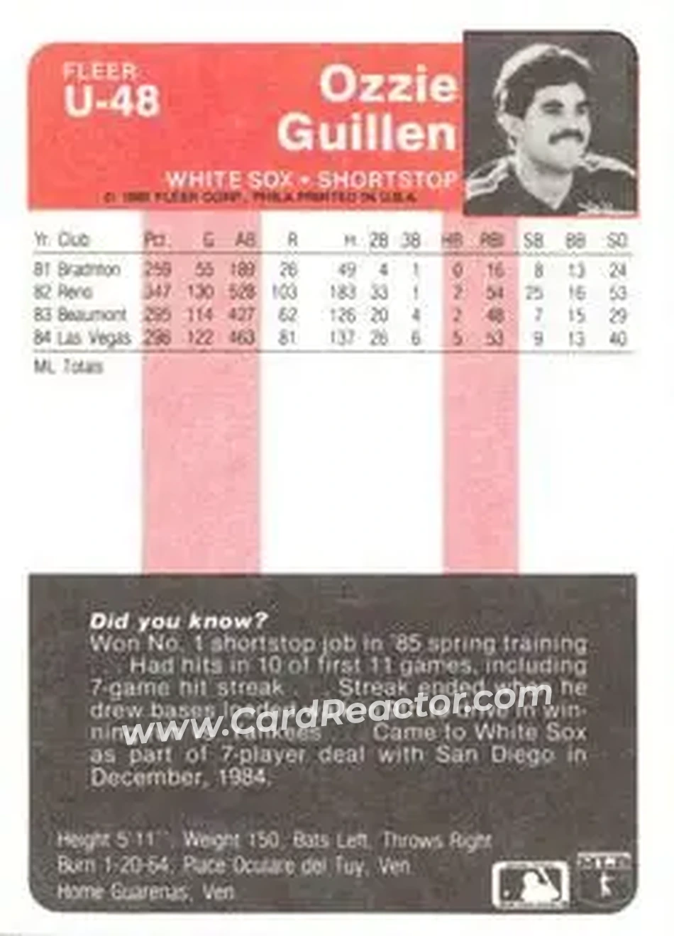 1985 Fleer Update #U-48 - Ozzie Guillen - Chicago White Sox - Back