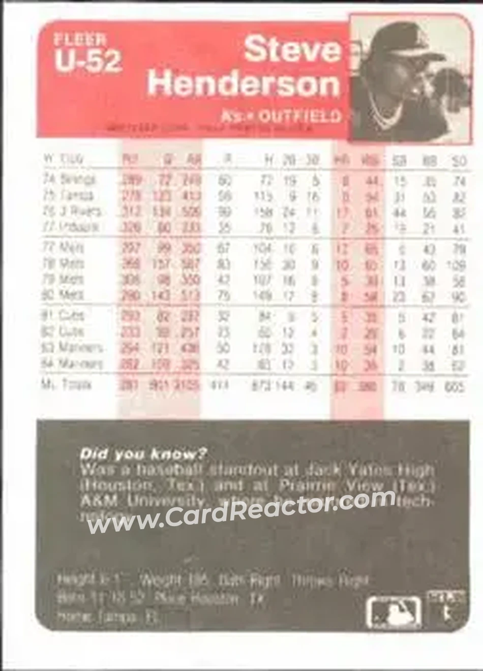 1985 Fleer Update #U-52 - Steve Henderson - Oakland Athletics - Back 1985 Fleer Update #U-52 - Steve Henderson - Oakland Athletics - Back