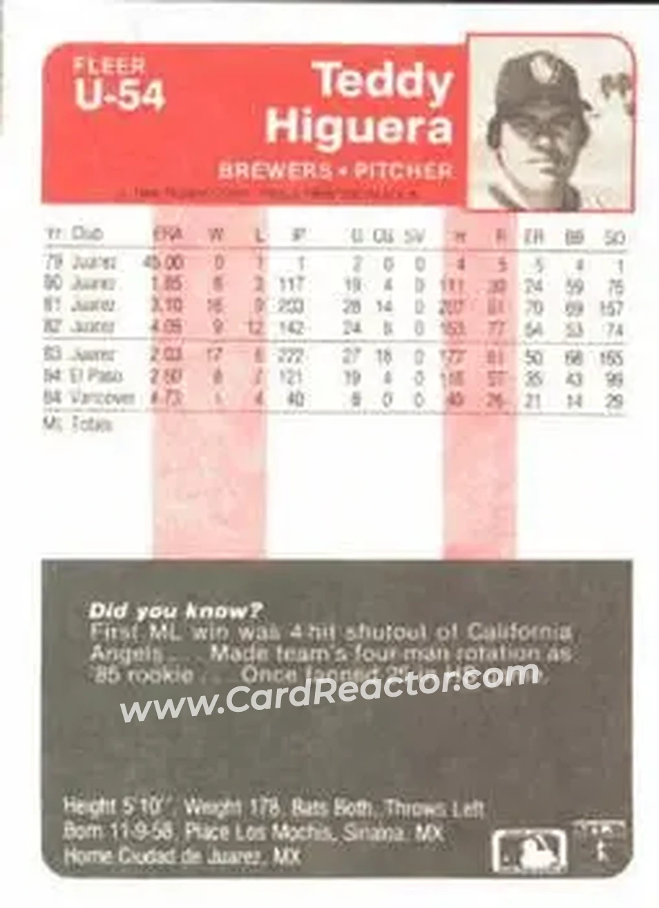 1985 Fleer Update #U-54 - Teddy Higuera - Milwaukee Brewers - Back