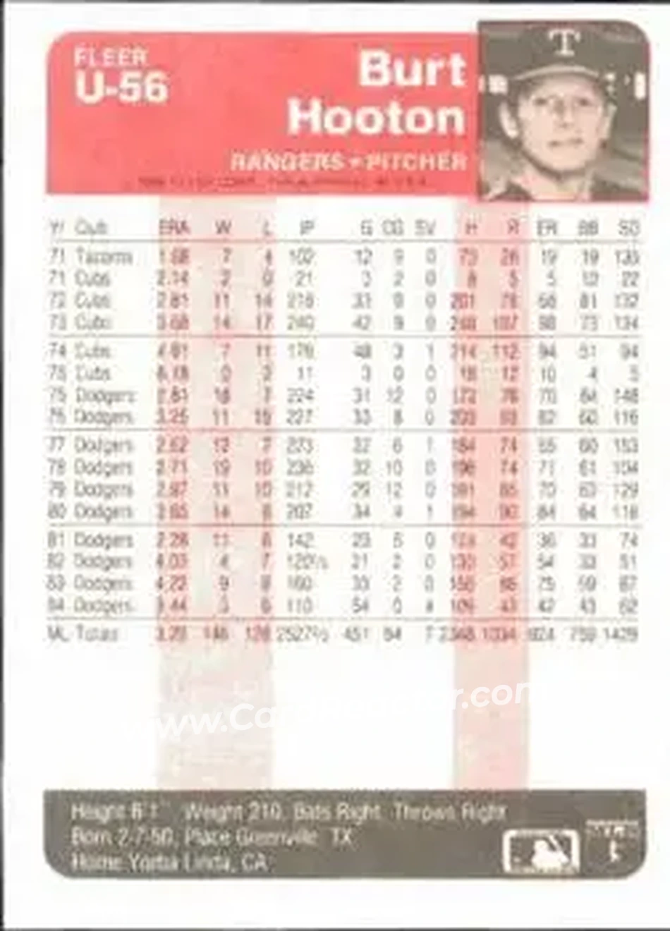 1985 Fleer Update #U-56 - Burt Hooton - Texas Rangers - Back